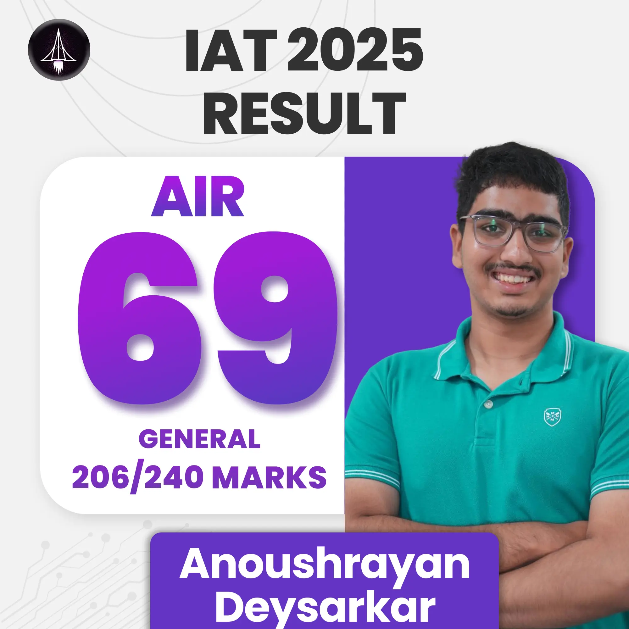 AIR 69